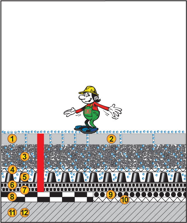 Dach begehbar, 0%, Ausgleichsschicht, Pflaster/Platten Dach begehbar, 0%, Ausgleichsschicht, Pflaster/Platten