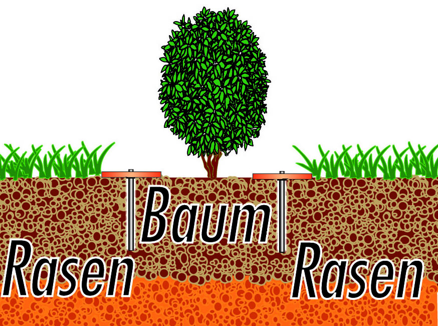 GL_SNAKE_Baumscheibe GreenLiner CT-SNAKE 2000/4CT Rasen/Baumscheibe