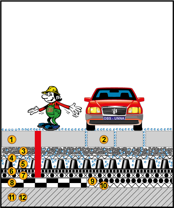 Dach befahrbar PKW, Bettung gebunden, Pflaster/Platten