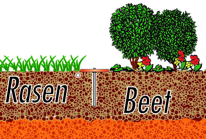 GL_SNAKE_Beet GreenLiner CT-SNAKE 2000/4CT Rasen/Beet