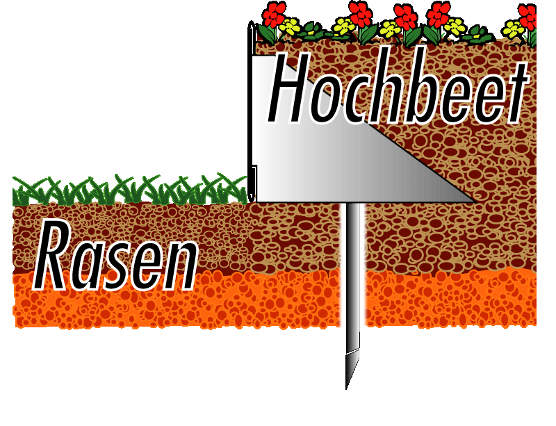 GreenLiner_StahlLight_Hochbeet_02 GreenLiner StahlLight Hochbeet
