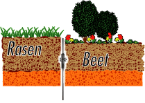 GreenLiner_Stahl_Beet