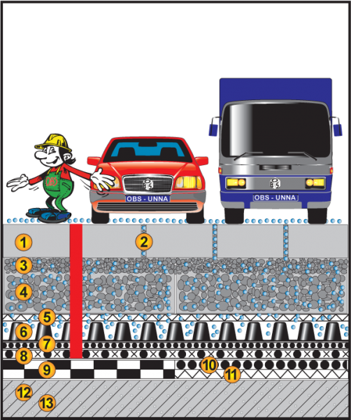 Dach befahrbar-LKW, ≥0%, Tragschicht+Bettung+Fuge gebunden, Beton-/Natursteinpflaster