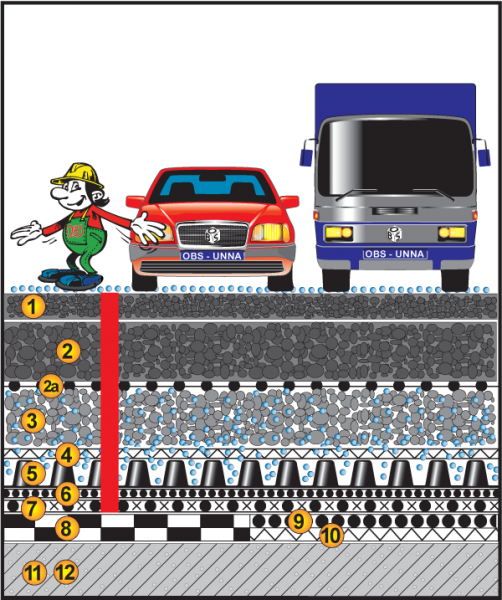 Dach befahrbar-LKW, ≥0%, Schotter, Asphalt Trag-/Deckschicht